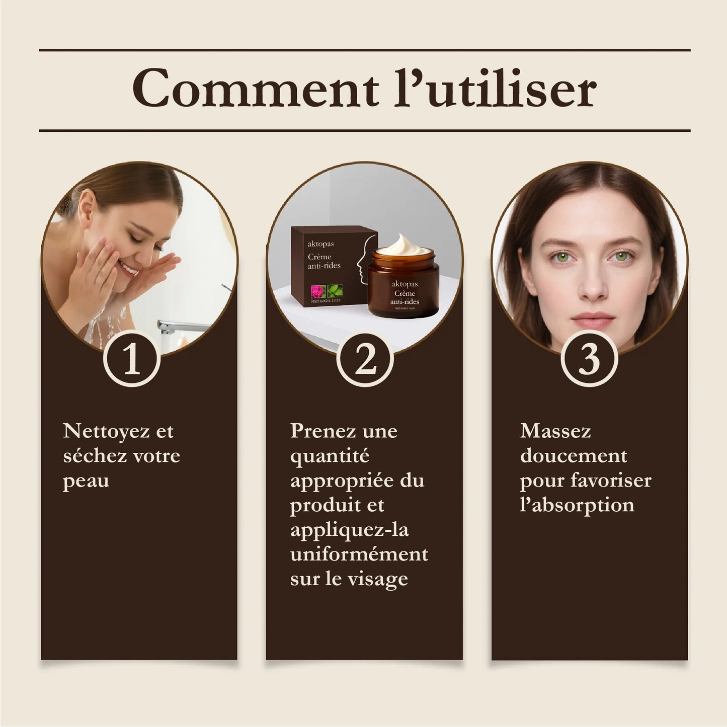 Crème antirides Aktopas™