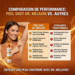 Peel Shot – Peau Douce & Teint Uniforme | Exfoliant Coréen | 200 ml