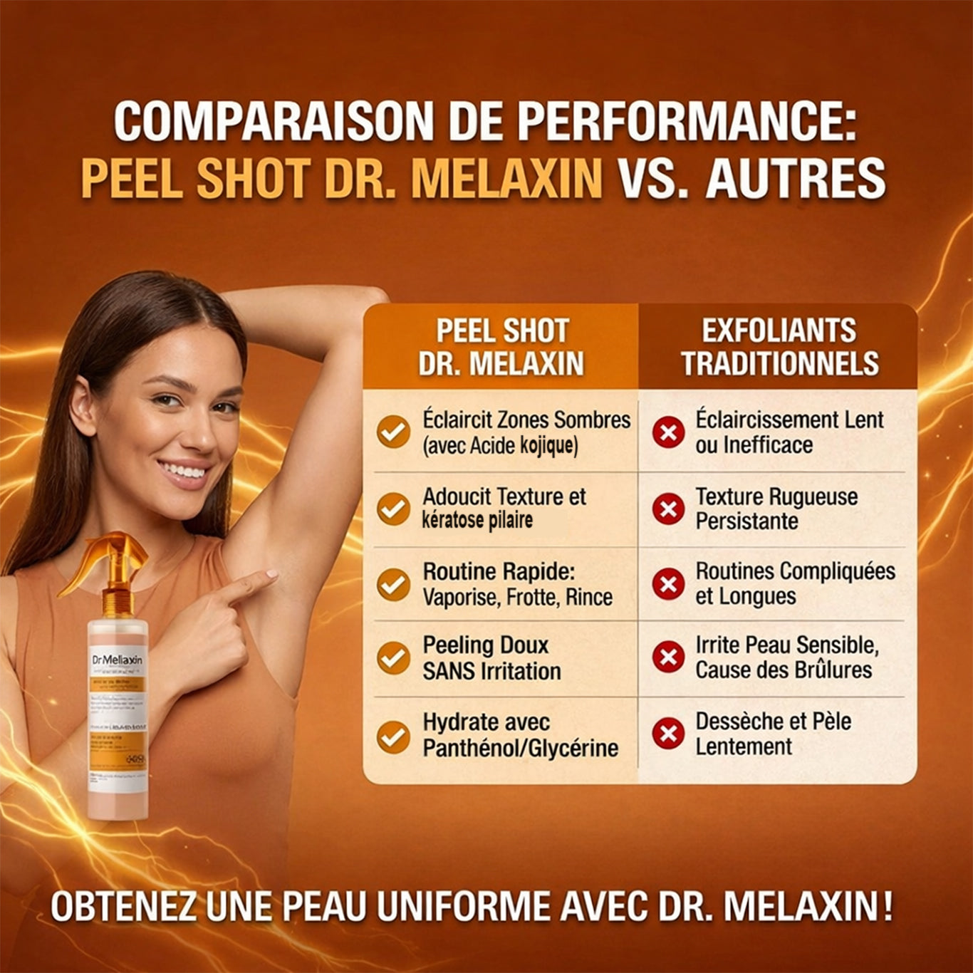 Peel Shot – Peau Douce & Teint Uniforme | Exfoliant Coréen | 200 ml