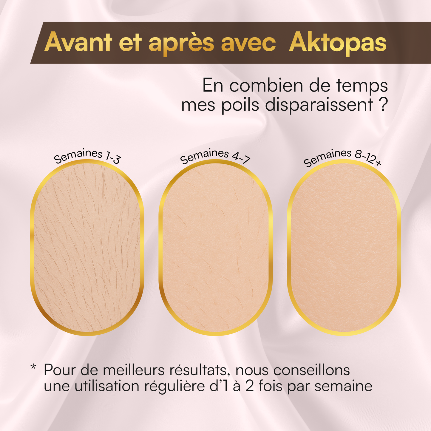 Épilateur IPL Aktopas - L'épilation laser à la maison