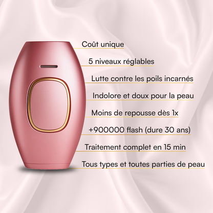 Épilateur IPL Aktopas - L'épilation laser à la maison