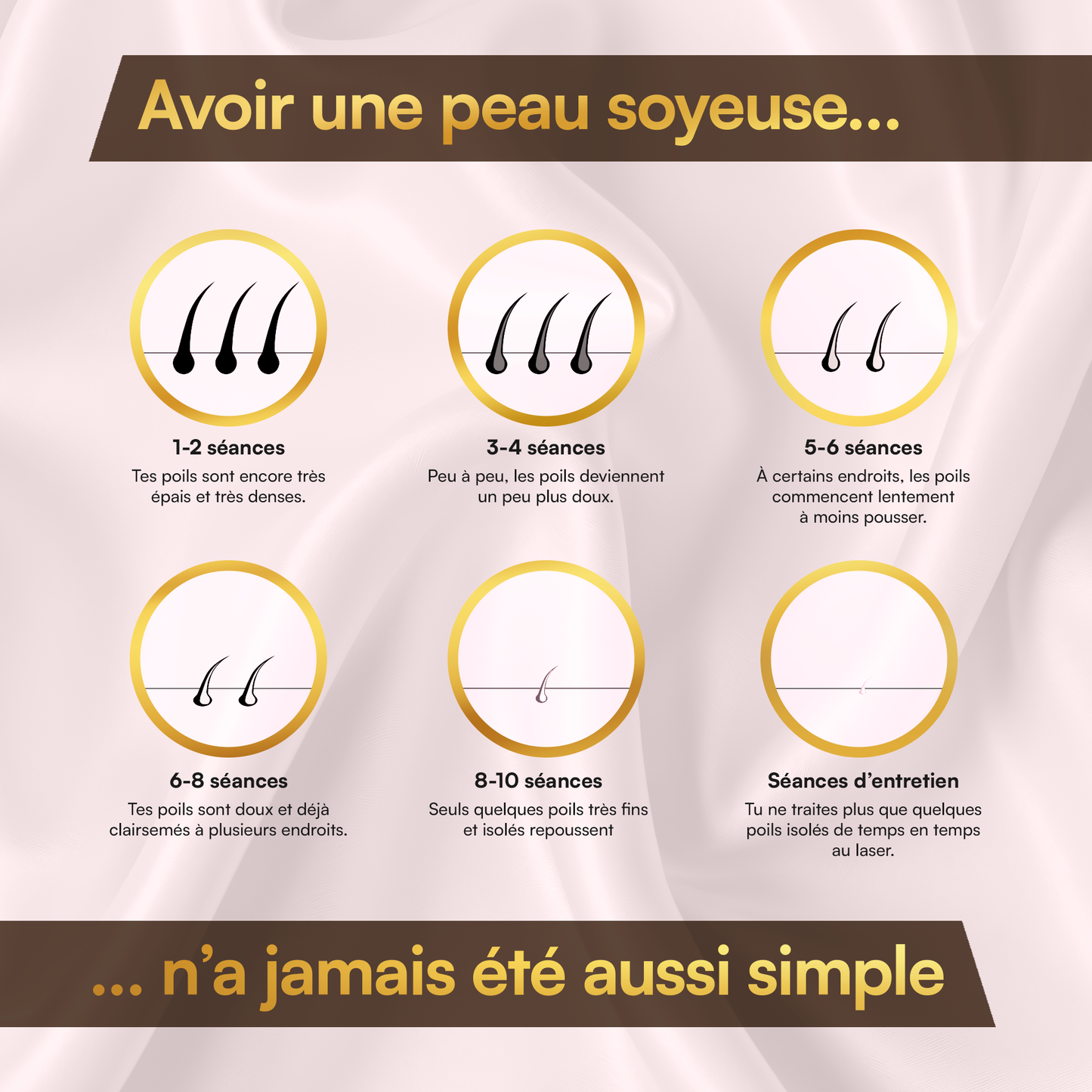 Épilateur IPL Aktopas - L'épilation laser à la maison