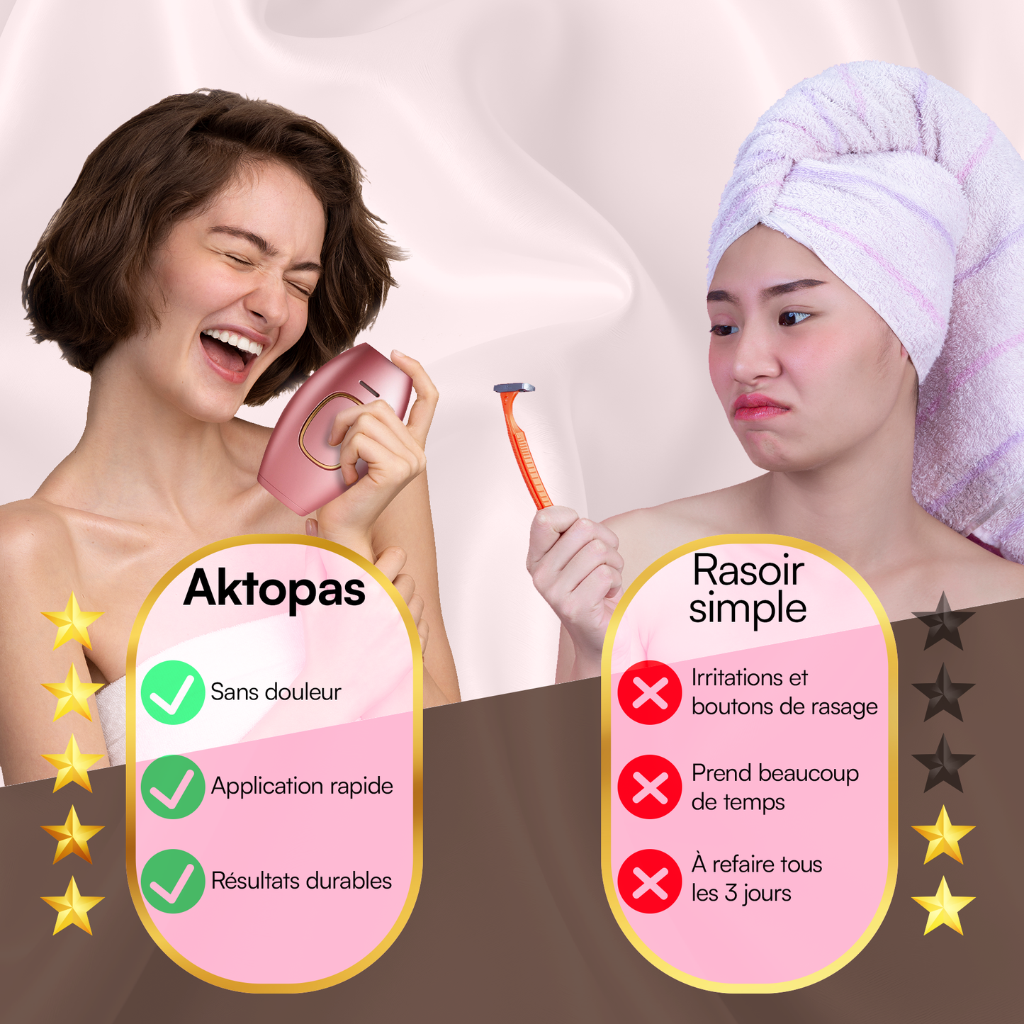 Épilateur IPL Aktopas - L'épilation laser à la maison