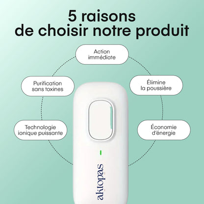Aktopure™️ - Purificateur d'air ionique